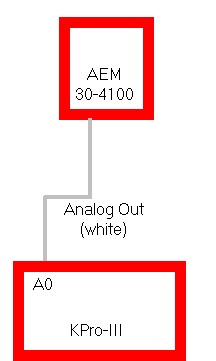 analog-wideband-1