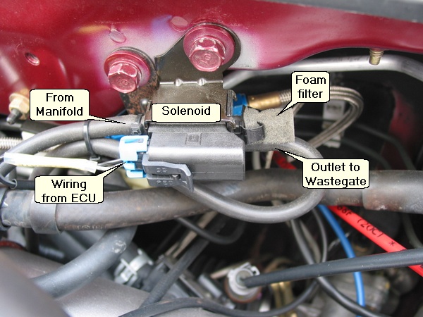 bc-solenoid-lg