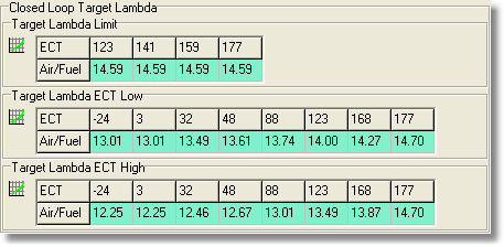 closedloop-target-lambda
