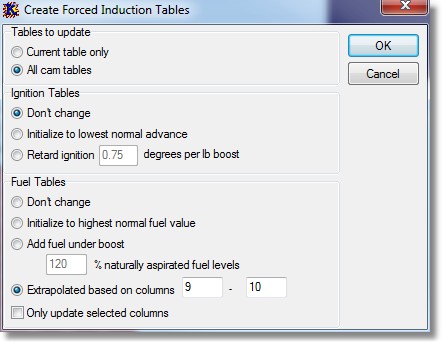 create-boost-tables