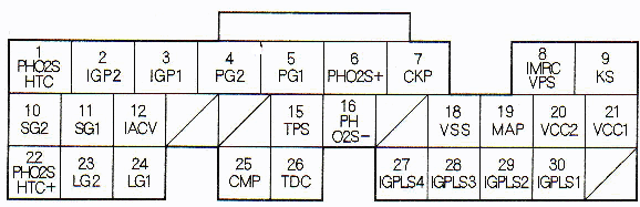 ecu-a-connector