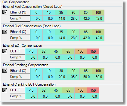 ethanol-comp-fuel