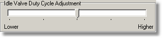 idle-iacduty