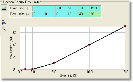 kpro-limiter