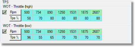 parameters-closedloop-tps