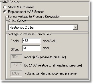 parameters-map