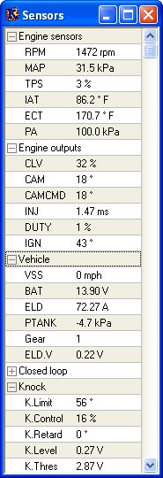 sensors-groups