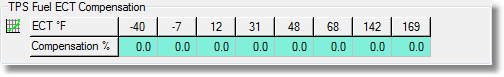 tps_fuel_ect