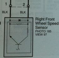 Active Wheel Speed Sensor