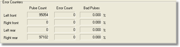 error-counter