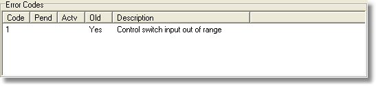 error-list