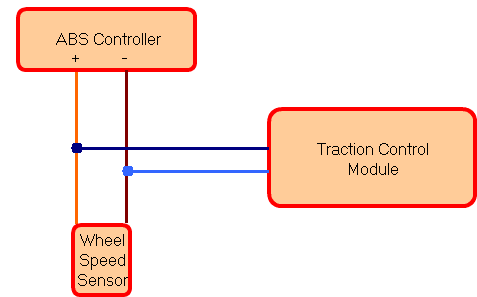 wiring-inductive
