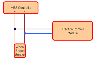 wiring-inductive